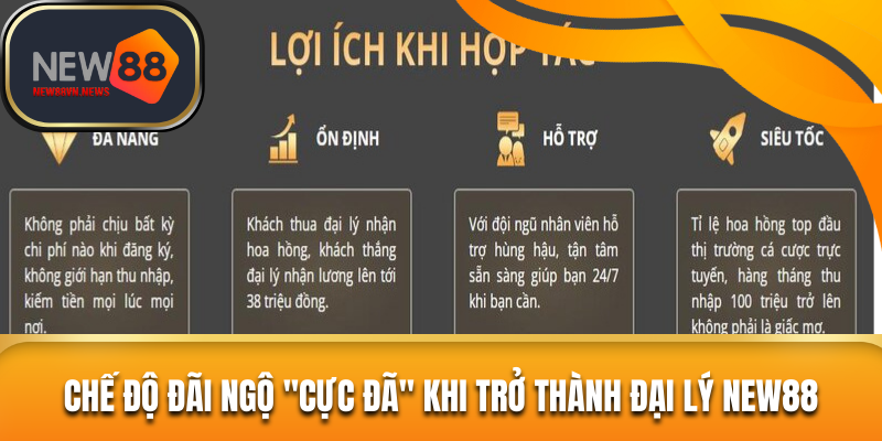 Nhiều chế độ hấp dẫn khi trở thành đại lý